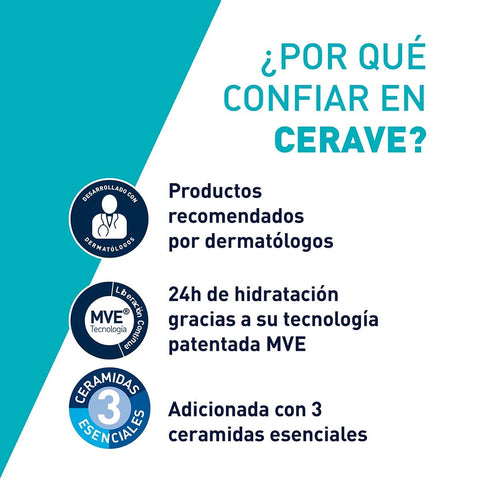 Cerave Limpiador Control Imperfecciones Piel Grasa 236ml Gel Facial