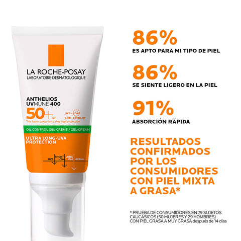 Protector Solar Anthelios Xl Protector Solar Toque Seco Piel Grasa Spf50+ 50ml Crema Facial La Roche Posay