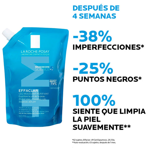 Gel Limpiador Effaclar +M Refill Pieles Mixtas a Grasas 400ml La Roche Posay