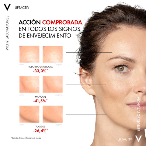 Vichy Serum Anti-edad LIFTACTIV Retinol Specialist 30ml