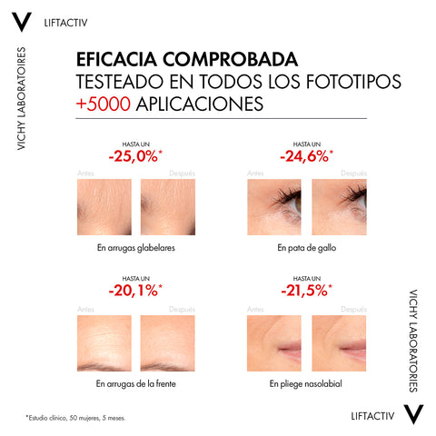 Vichy Serum Anti-edad LIFTACTIV Retinol Specialist 30ml