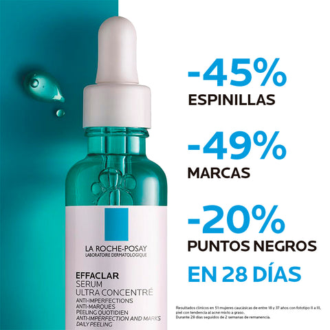 Serum Anti-imperfecciones Effaclar 30ml La Roche Posay