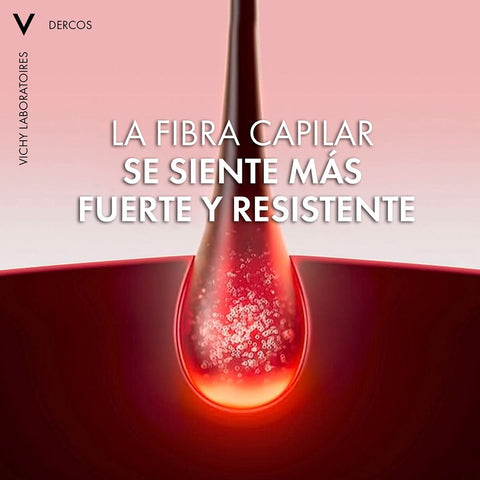 Vichy Acondicionador Anticaida Dercos Energy+ 200ml