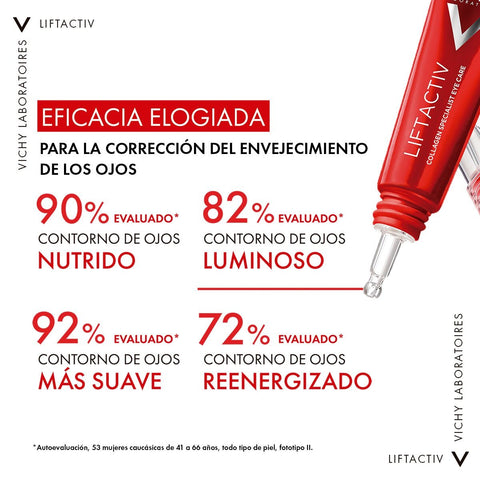 Vichy LIFTACTIV Collagen Specialist Contorno de Ojos 15 ml